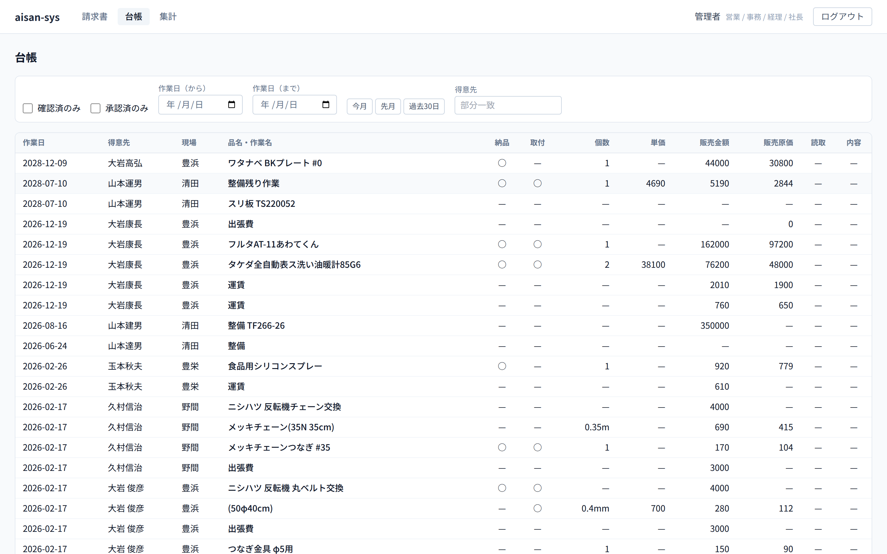 台帳 — 全請求書の品目を一覧。確認済・承認済・期間でしぼり込めます
